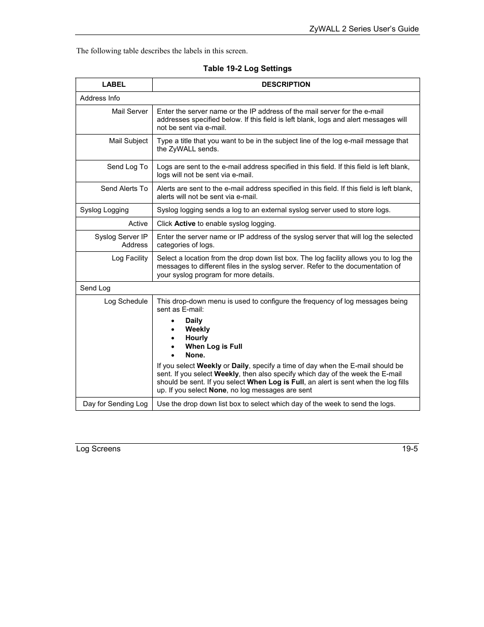 ZyXEL Communications Internet Security Gateway ZyWALL 2 Series User Manual | Page 333 / 614