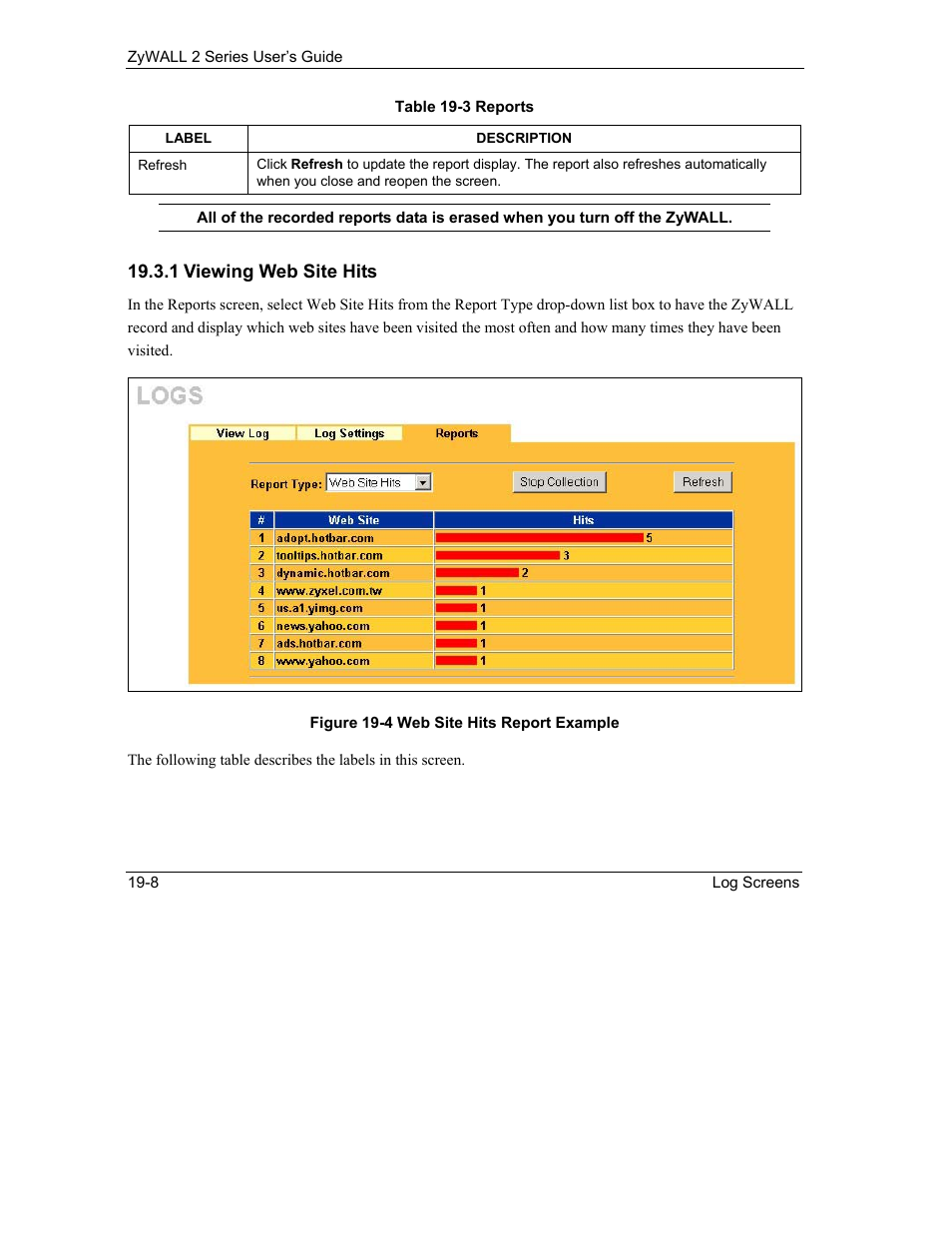 ZyXEL Communications Internet Security Gateway ZyWALL 2 Series User Manual | Page 336 / 614