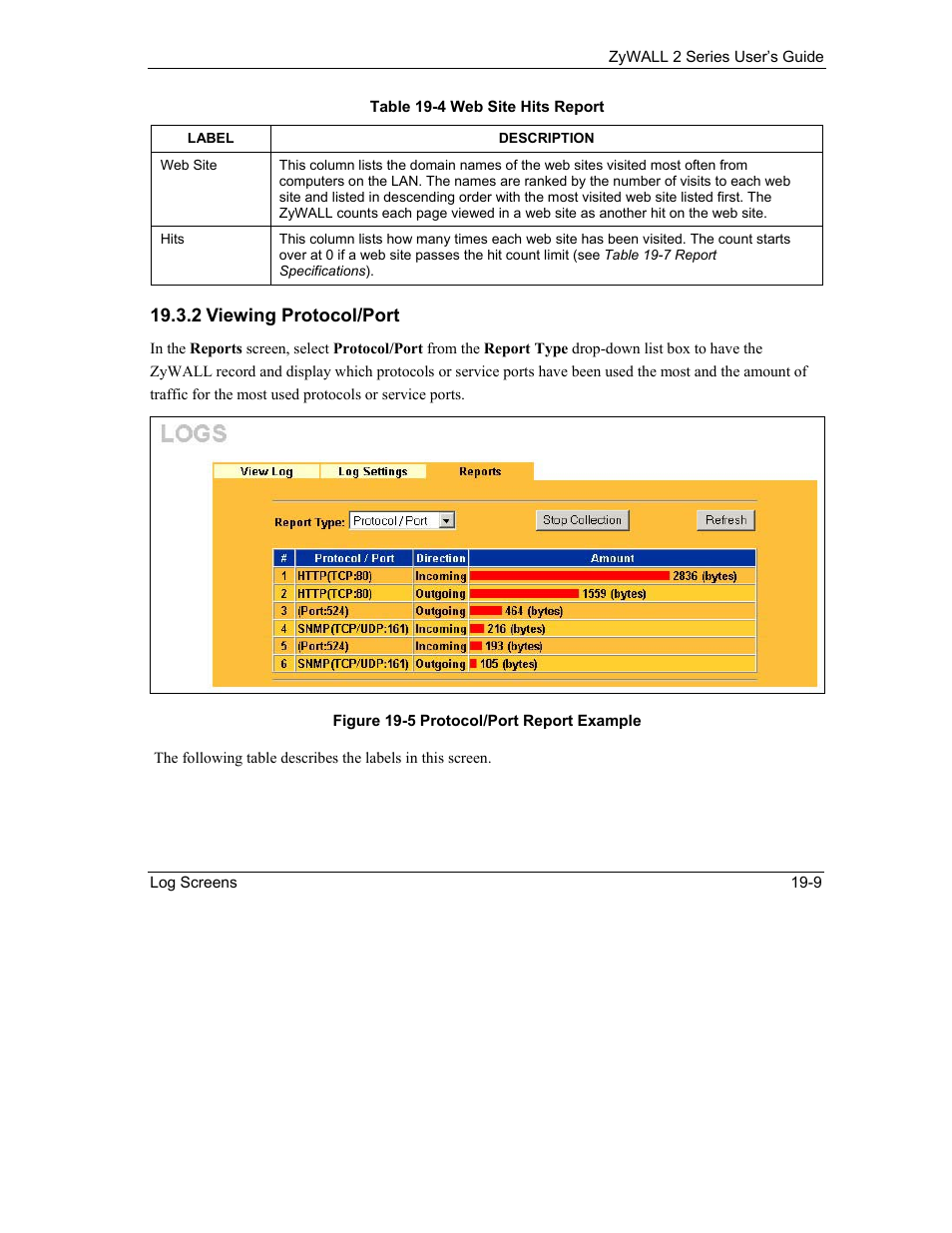 ZyXEL Communications Internet Security Gateway ZyWALL 2 Series User Manual | Page 337 / 614