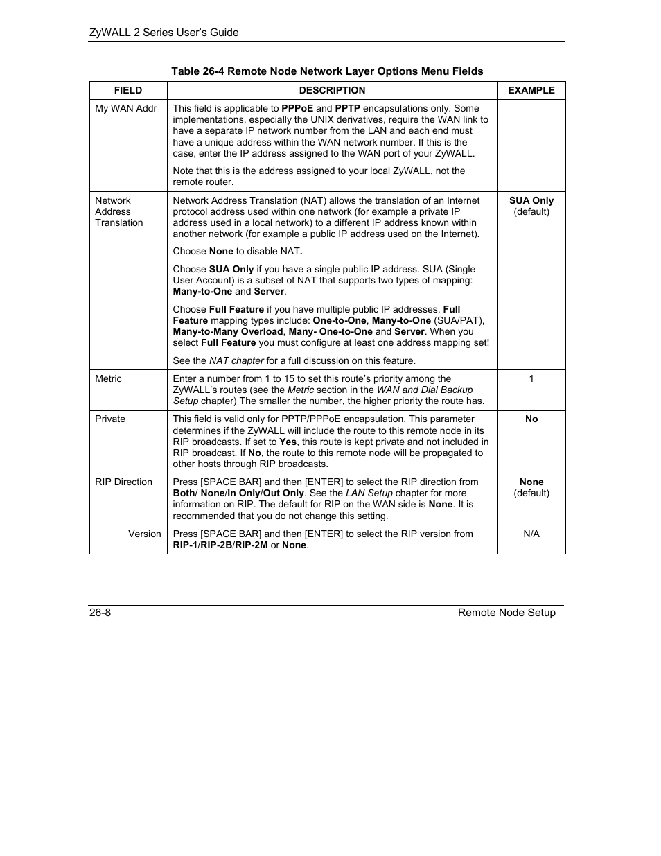 ZyXEL Communications Internet Security Gateway ZyWALL 2 Series User Manual | Page 406 / 614