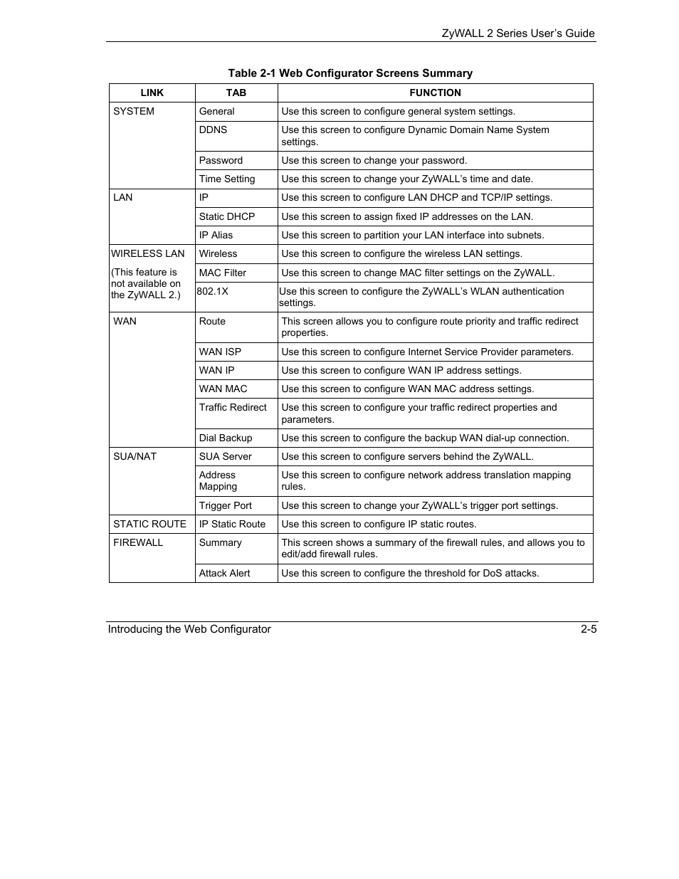 ZyXEL Communications Internet Security Gateway ZyWALL 2 Series User Manual | Page 43 / 614