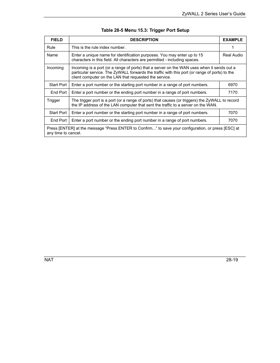 ZyXEL Communications Internet Security Gateway ZyWALL 2 Series User Manual | Page 433 / 614