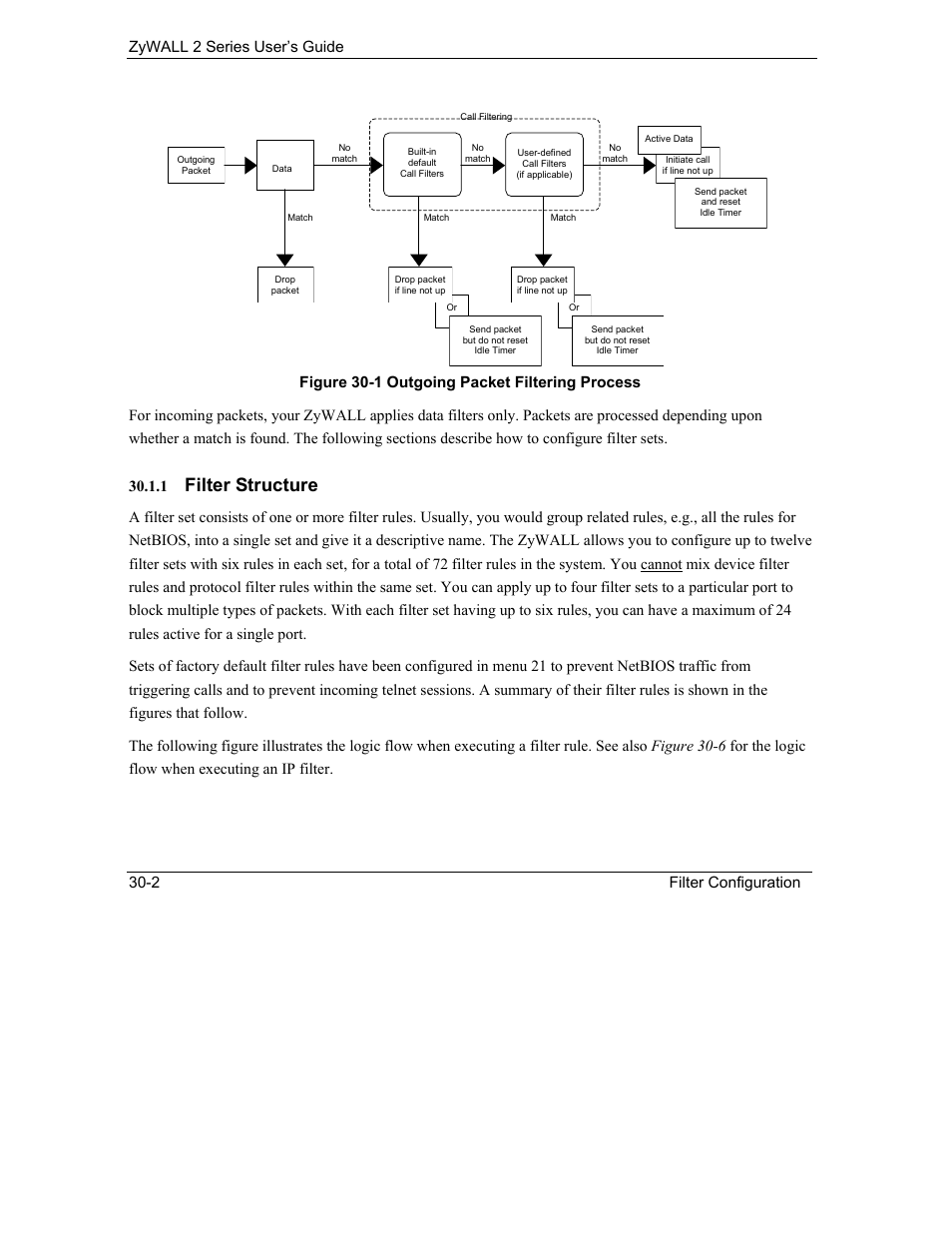 Filter structure | ZyXEL Communications Internet Security Gateway ZyWALL 2 Series User Manual | Page 438 / 614