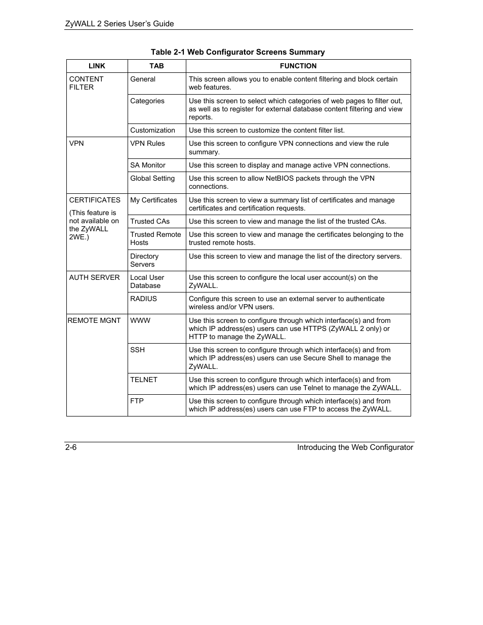 ZyXEL Communications Internet Security Gateway ZyWALL 2 Series User Manual | Page 44 / 614