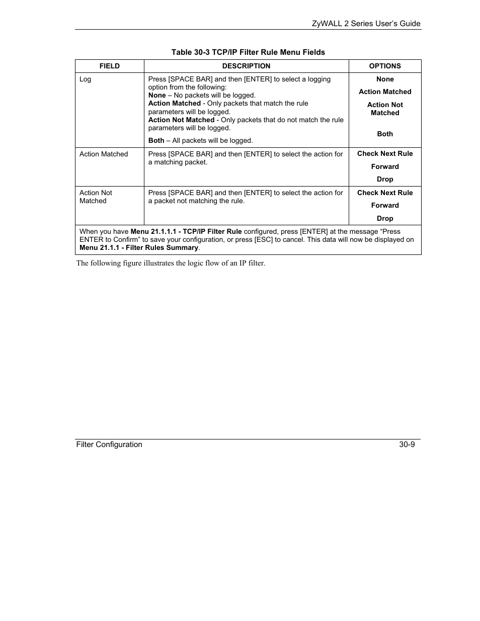 ZyXEL Communications Internet Security Gateway ZyWALL 2 Series User Manual | Page 445 / 614
