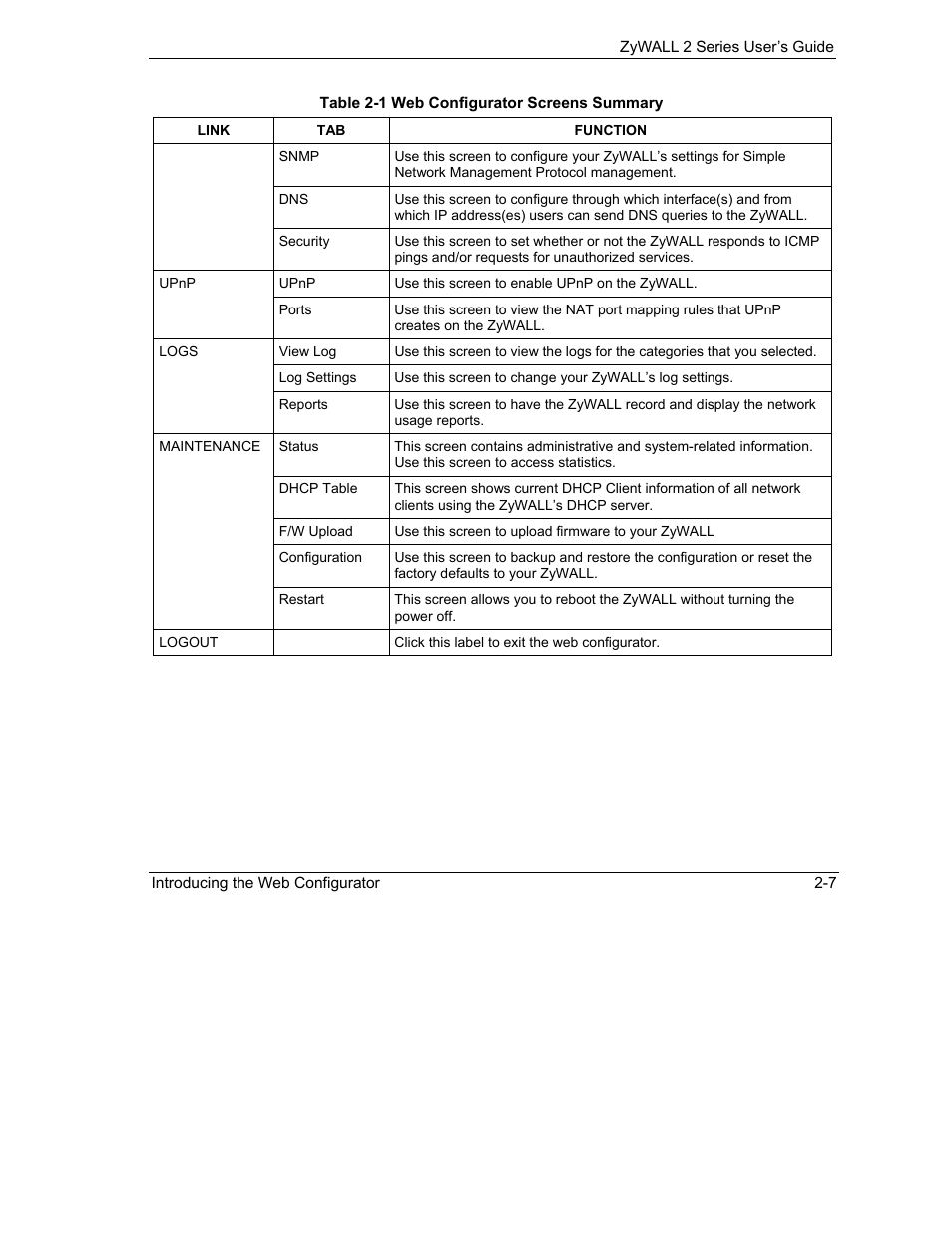 ZyXEL Communications Internet Security Gateway ZyWALL 2 Series User Manual | Page 45 / 614