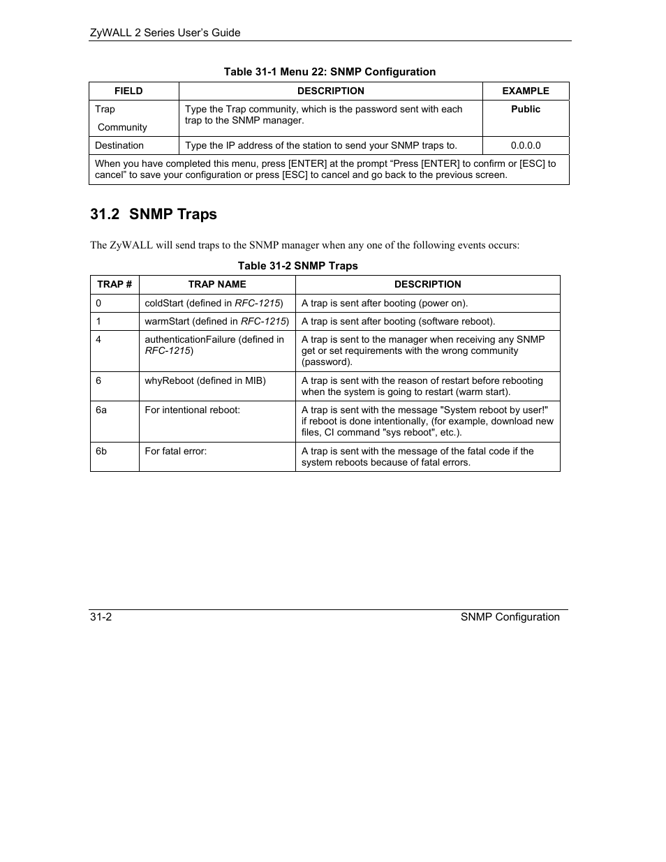 Snmp traps, 2 snmp traps | ZyXEL Communications Internet Security Gateway ZyWALL 2 Series User Manual | Page 456 / 614