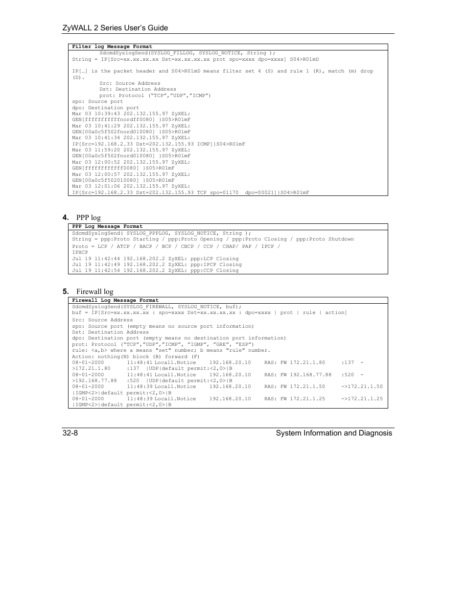 Ppp log, Firewall log | ZyXEL Communications Internet Security Gateway ZyWALL 2 Series User Manual | Page 466 / 614