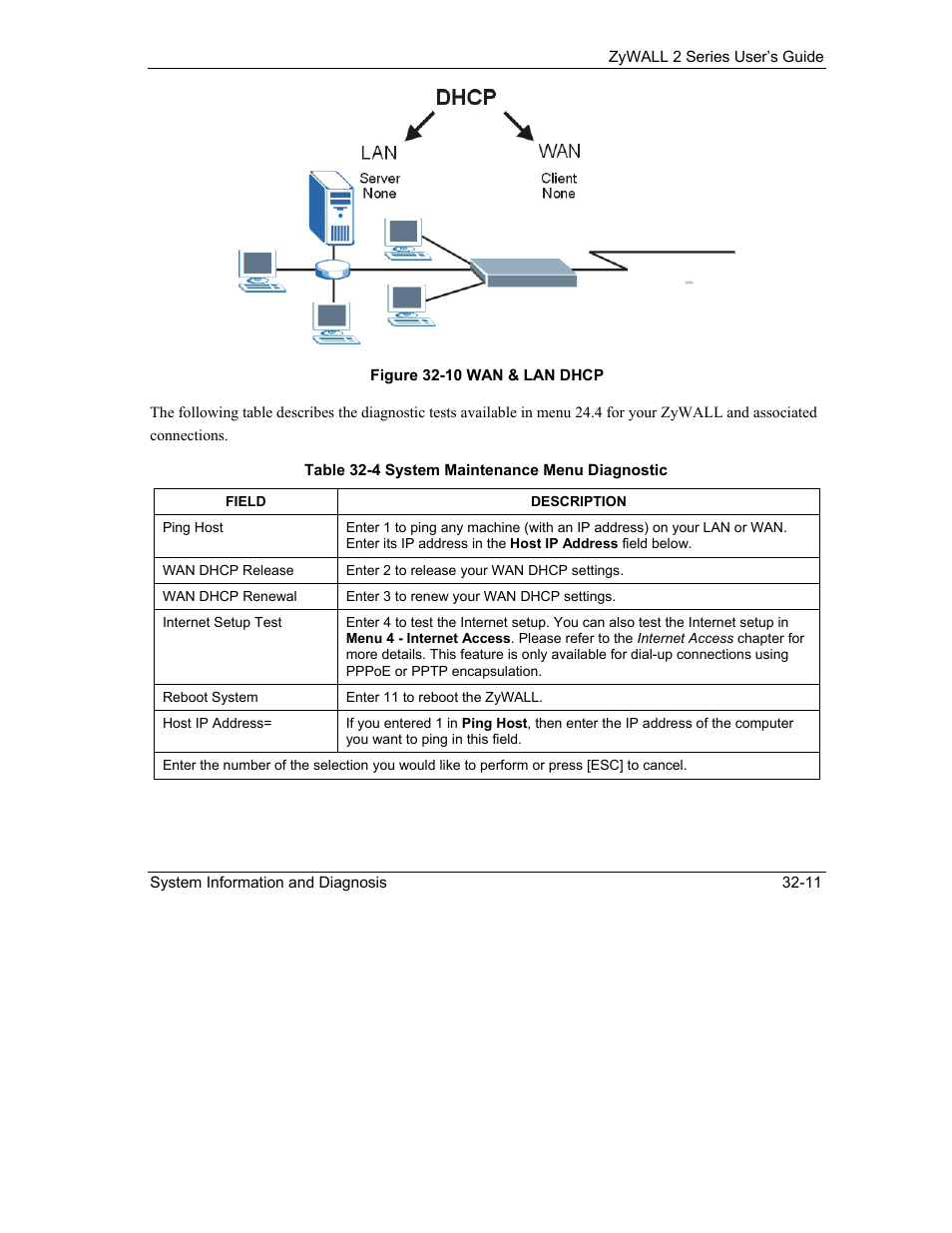 ZyXEL Communications Internet Security Gateway ZyWALL 2 Series User Manual | Page 469 / 614