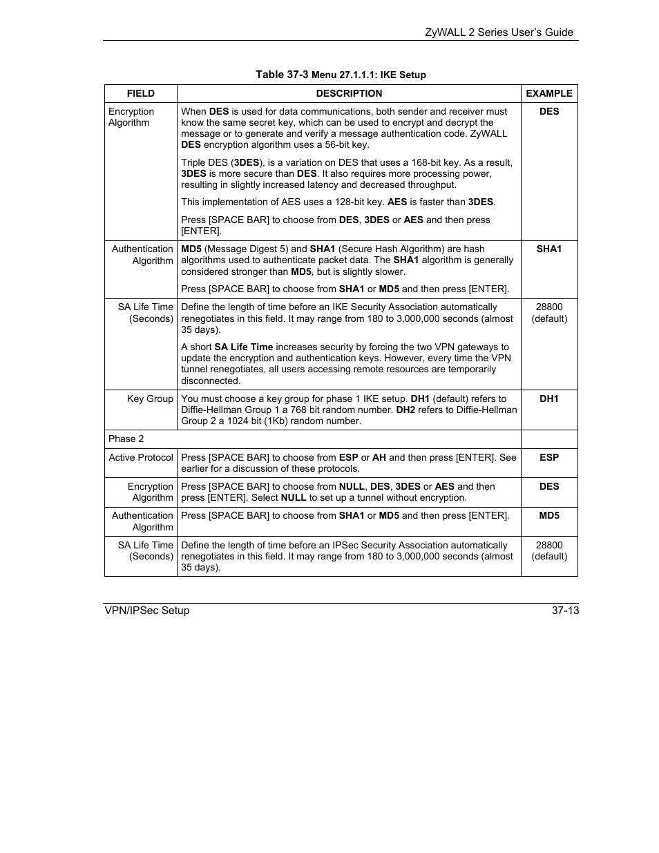ZyXEL Communications Internet Security Gateway ZyWALL 2 Series User Manual | Page 519 / 614
