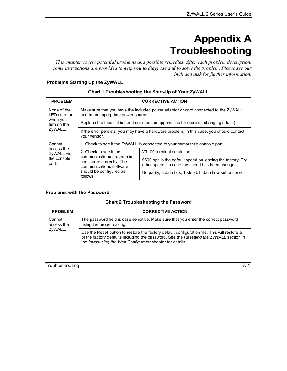 A. troubleshooting, Appendix a troubleshooting | ZyXEL Communications Internet Security Gateway ZyWALL 2 Series User Manual | Page 527 / 614