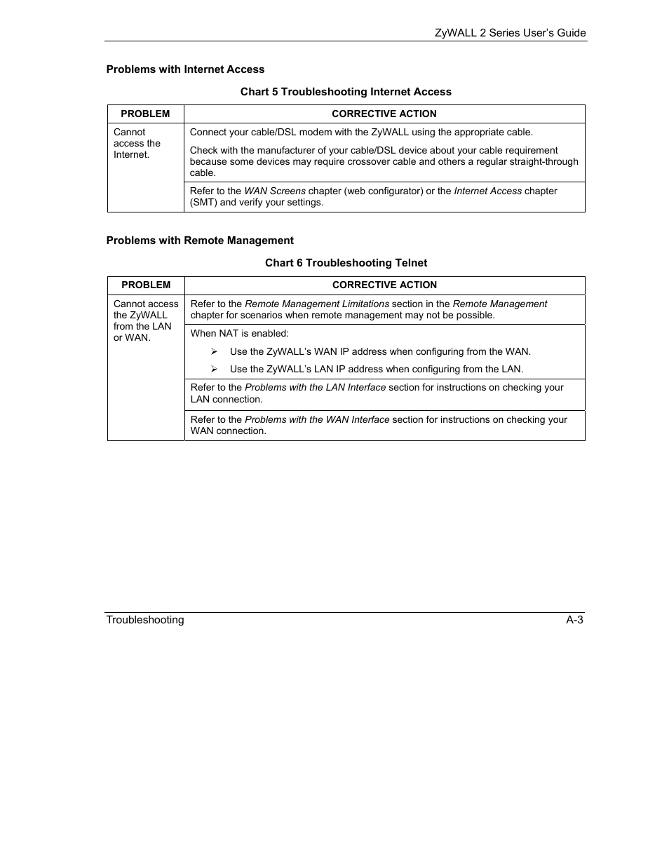 ZyXEL Communications Internet Security Gateway ZyWALL 2 Series User Manual | Page 529 / 614