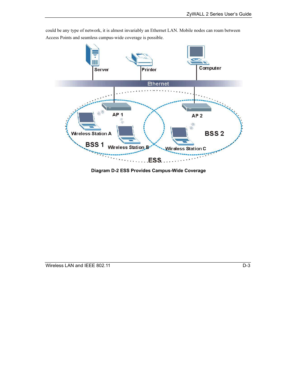 ZyXEL Communications Internet Security Gateway ZyWALL 2 Series User Manual | Page 549 / 614