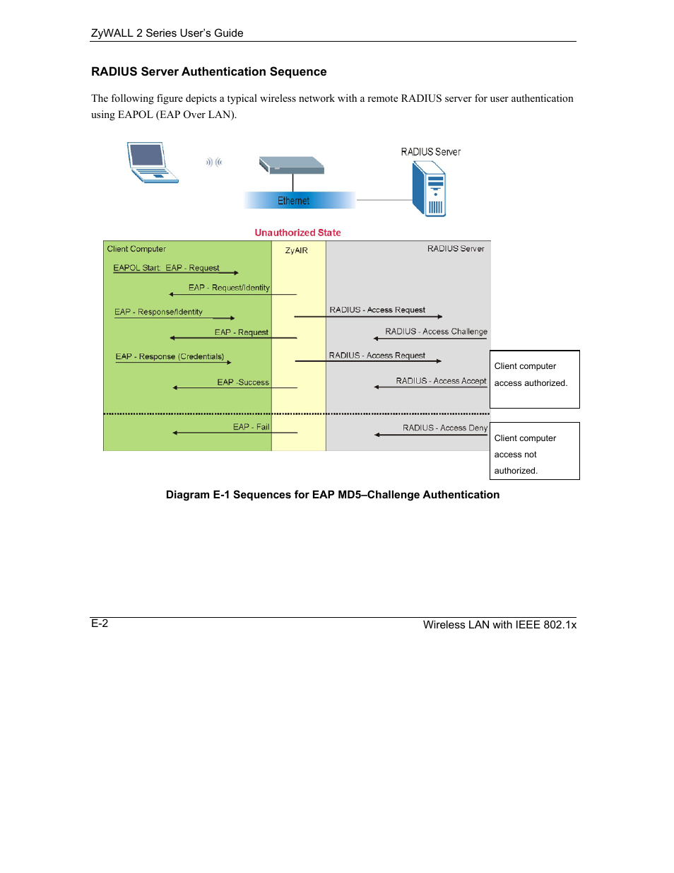 ZyXEL Communications Internet Security Gateway ZyWALL 2 Series User Manual | Page 552 / 614