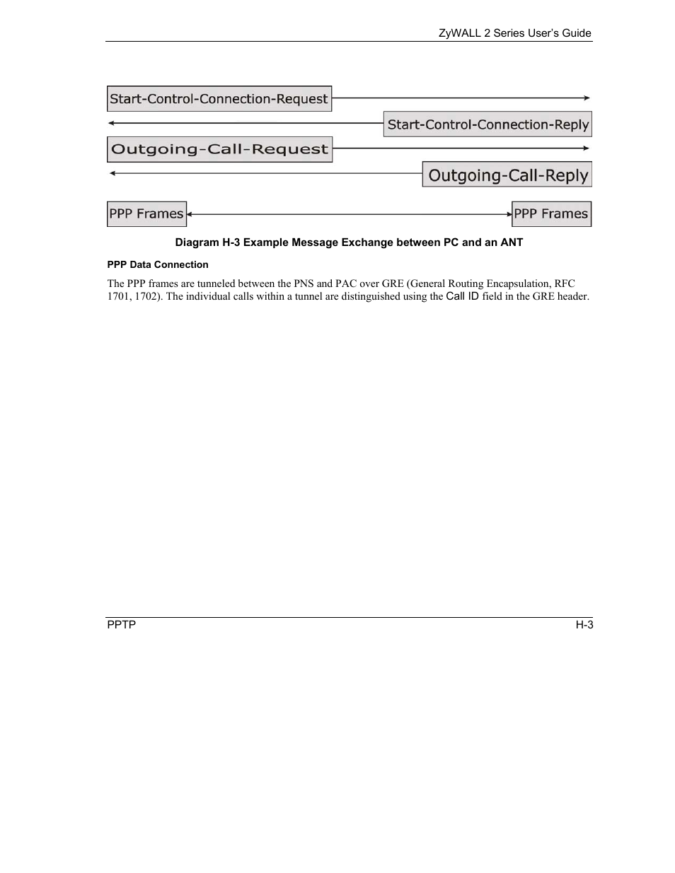 ZyXEL Communications Internet Security Gateway ZyWALL 2 Series User Manual | Page 559 / 614