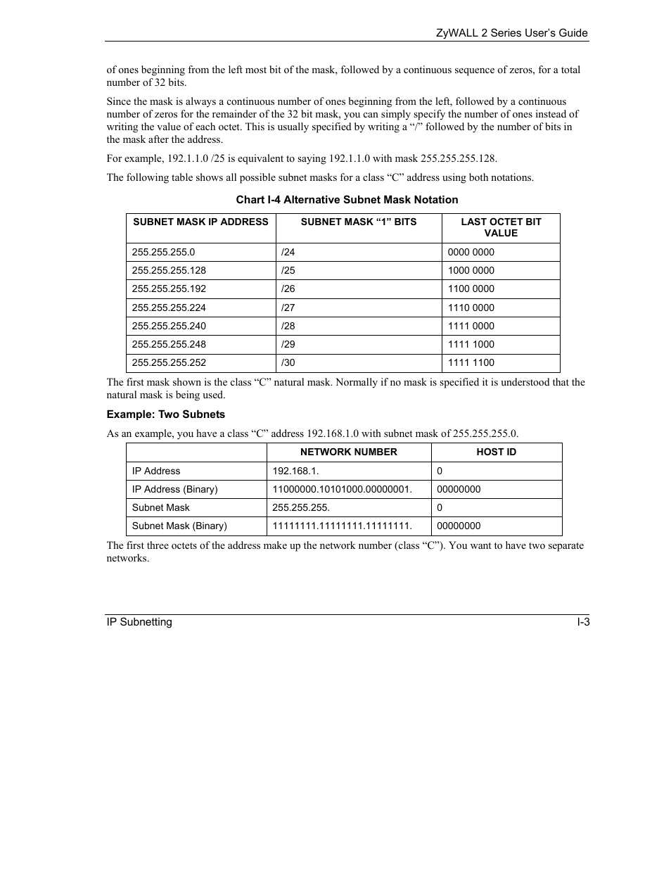 ZyXEL Communications Internet Security Gateway ZyWALL 2 Series User Manual | Page 563 / 614