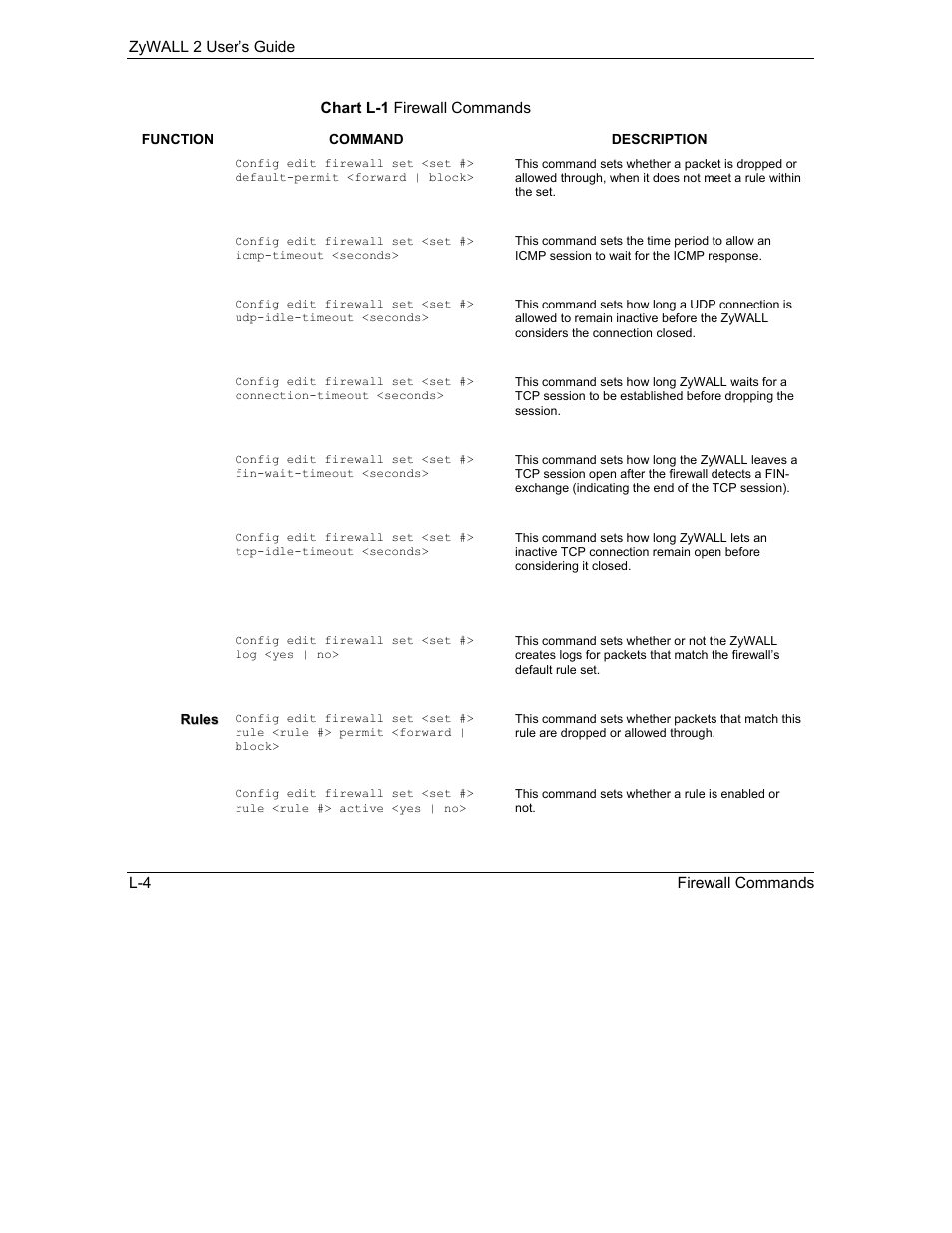 ZyXEL Communications Internet Security Gateway ZyWALL 2 Series User Manual | Page 578 / 614