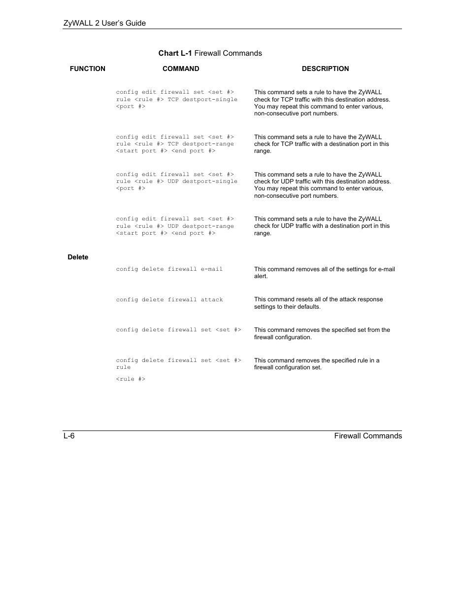 ZyXEL Communications Internet Security Gateway ZyWALL 2 Series User Manual | Page 580 / 614