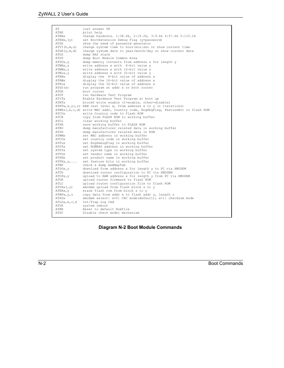 ZyXEL Communications Internet Security Gateway ZyWALL 2 Series User Manual | Page 586 / 614