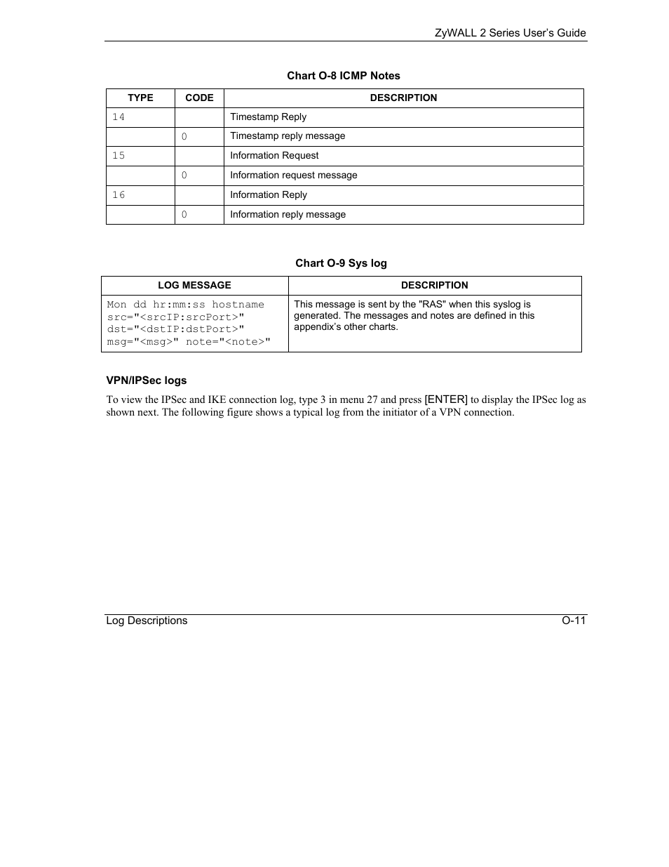 ZyXEL Communications Internet Security Gateway ZyWALL 2 Series User Manual | Page 597 / 614