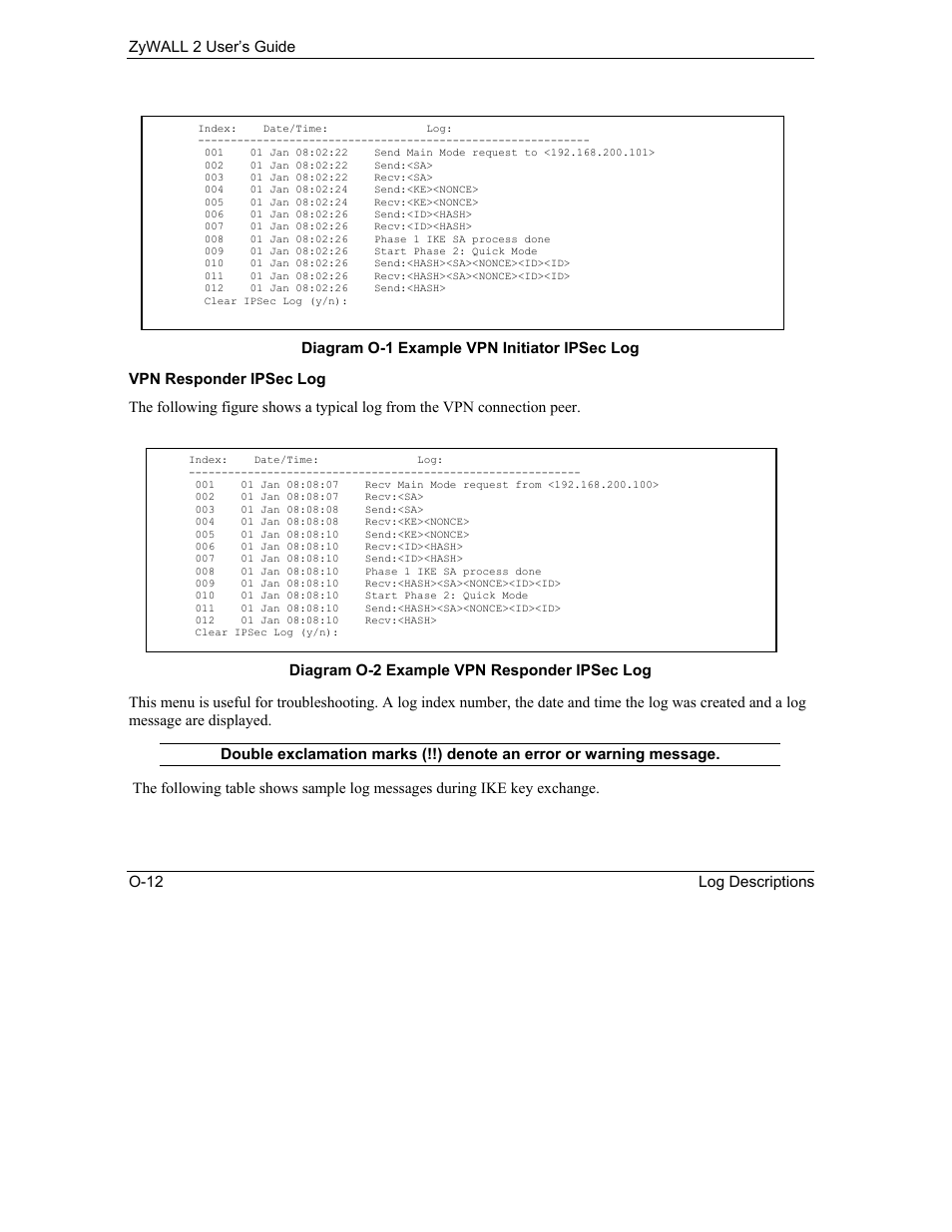ZyXEL Communications Internet Security Gateway ZyWALL 2 Series User Manual | Page 598 / 614