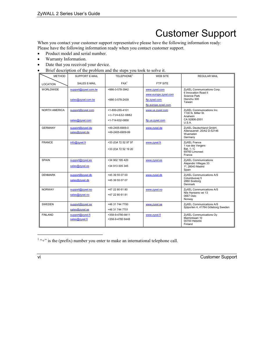 Customer support, Zywall 2 series user’s guide vi customer support | ZyXEL Communications Internet Security Gateway ZyWALL 2 Series User Manual | Page 6 / 614