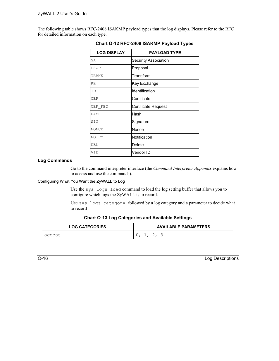 ZyXEL Communications Internet Security Gateway ZyWALL 2 Series User Manual | Page 602 / 614