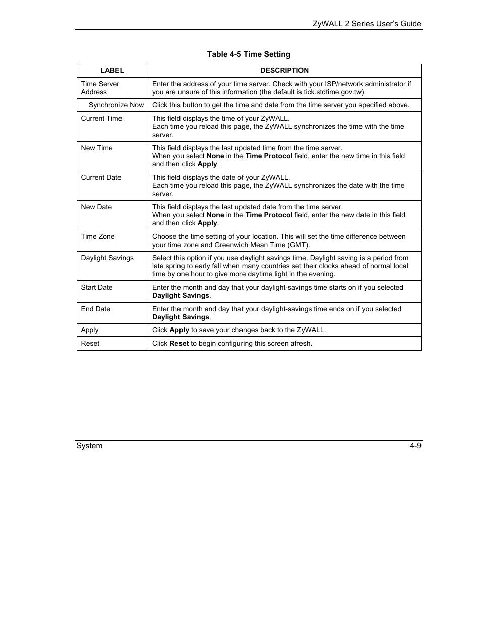ZyXEL Communications Internet Security Gateway ZyWALL 2 Series User Manual | Page 71 / 614