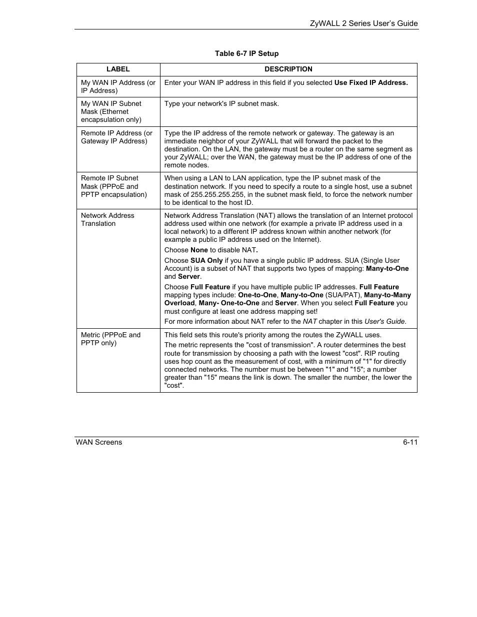 ZyXEL Communications Internet Security Gateway ZyWALL 2 Series User Manual | Page 95 / 614