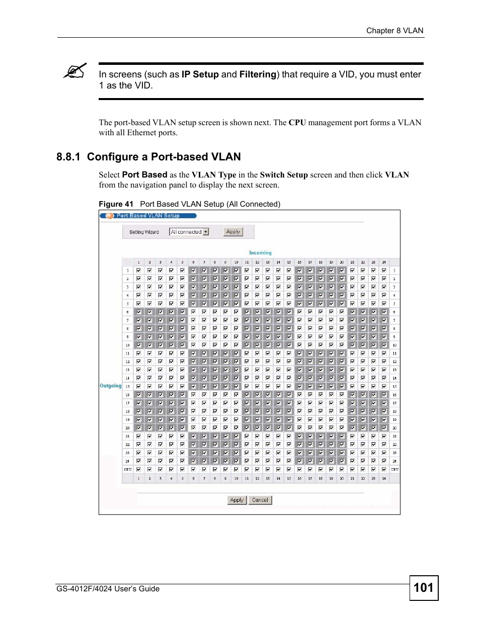 1 configure a port-based vlan, Figure 41 port based vlan setup (all connected) | ZyXEL Communications GS-4012 User Manual | Page 101 / 462