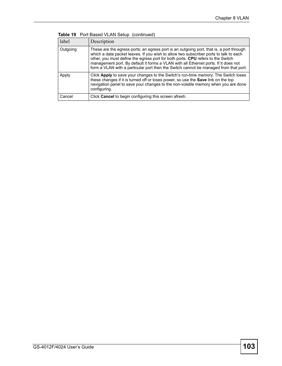 ZyXEL Communications GS-4012 User Manual | Page 103 / 462