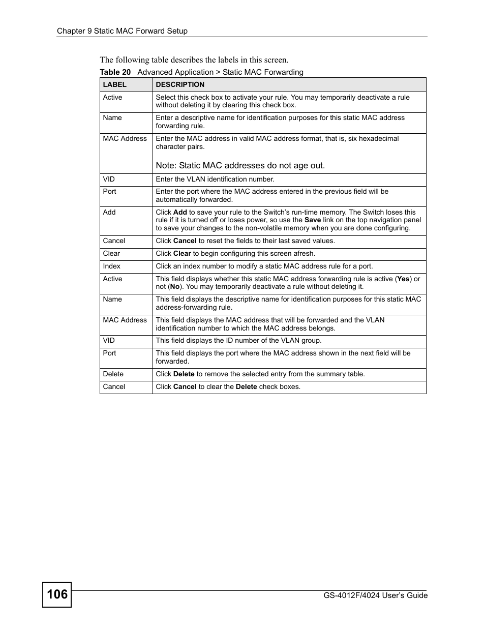 ZyXEL Communications GS-4012 User Manual | Page 106 / 462