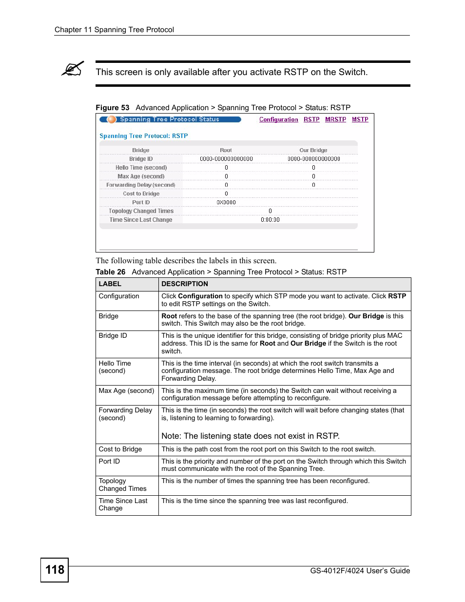 ZyXEL Communications GS-4012 User Manual | Page 118 / 462