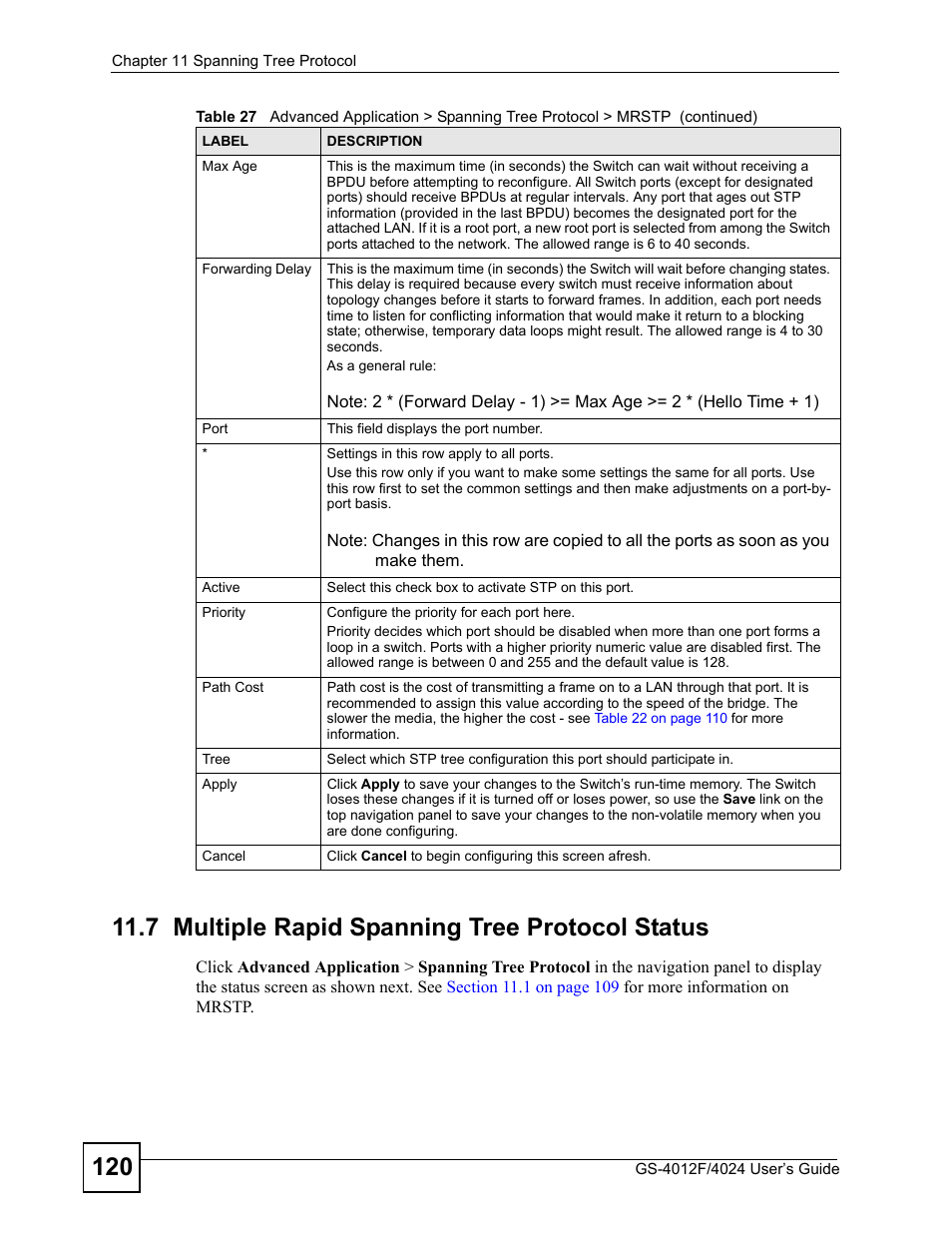 7 multiple rapid spanning tree protocol status | ZyXEL Communications GS-4012 User Manual | Page 120 / 462