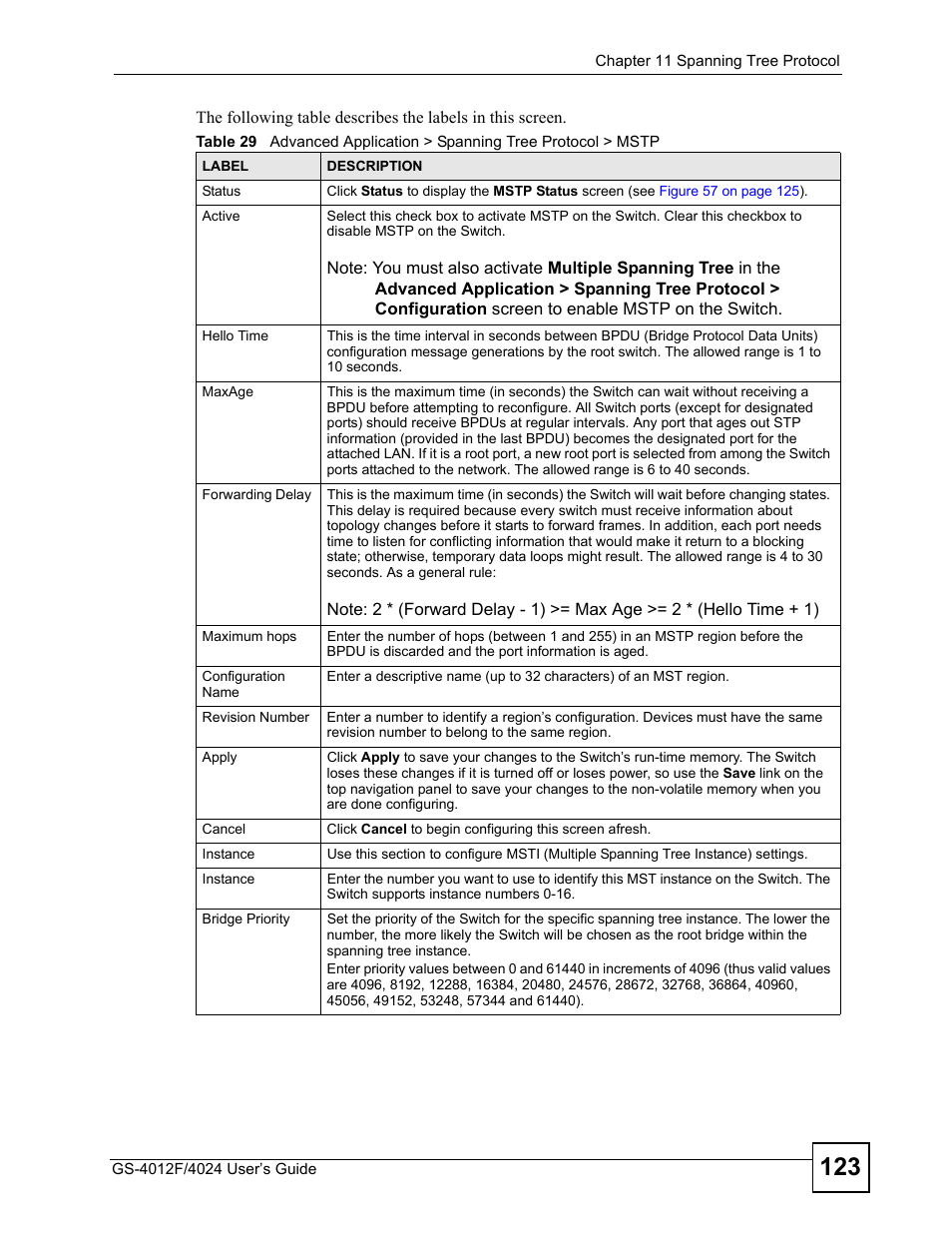 ZyXEL Communications GS-4012 User Manual | Page 123 / 462