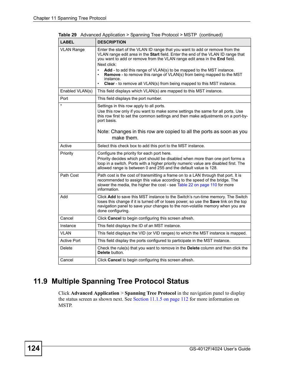 9 multiple spanning tree protocol status | ZyXEL Communications GS-4012 User Manual | Page 124 / 462