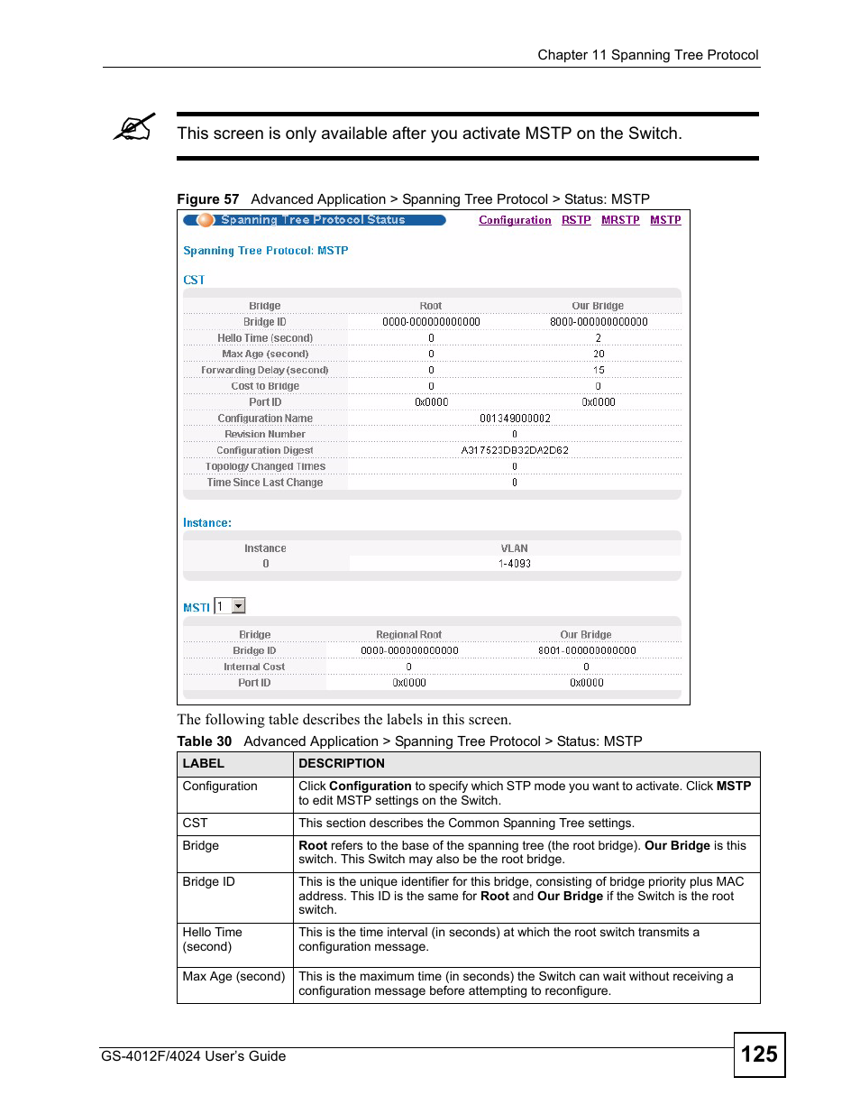 ZyXEL Communications GS-4012 User Manual | Page 125 / 462