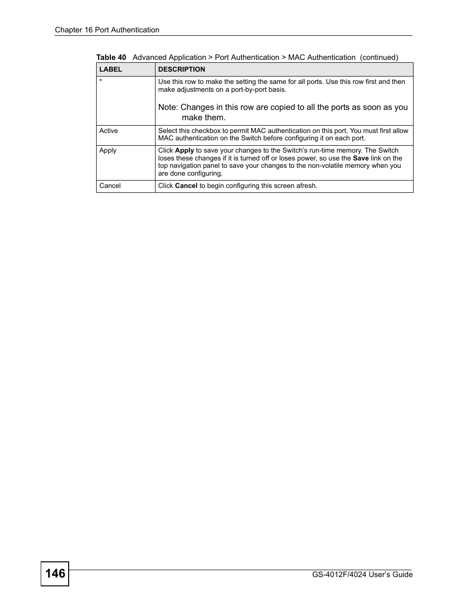 ZyXEL Communications GS-4012 User Manual | Page 146 / 462