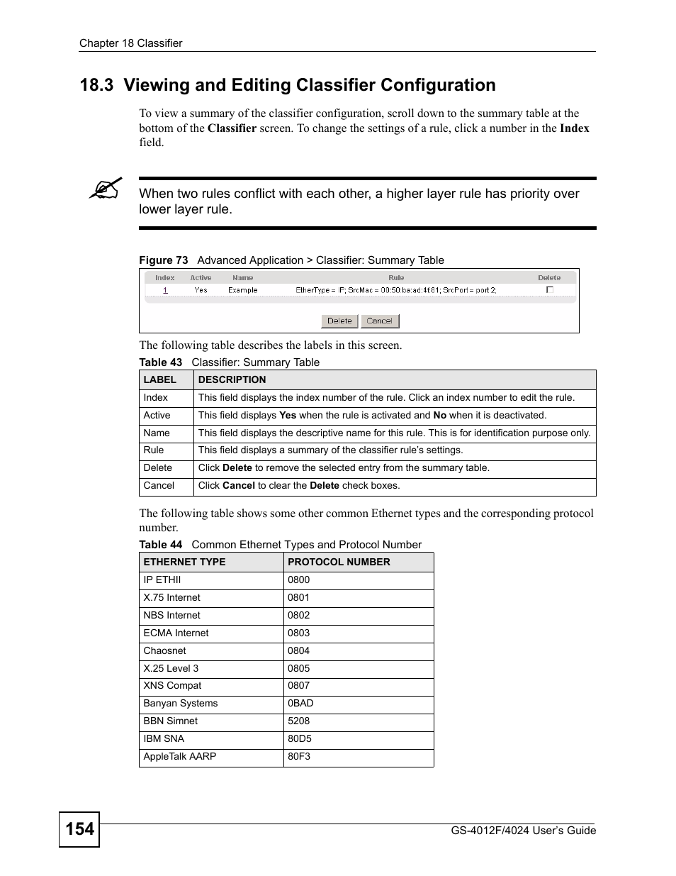 3 viewing and editing classifier configuration | ZyXEL Communications GS-4012 User Manual | Page 154 / 462