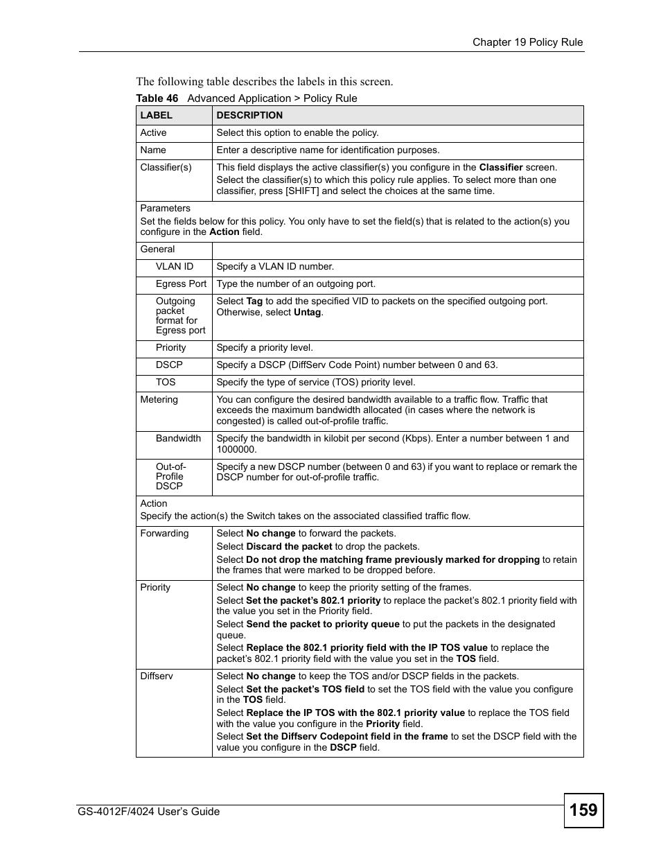 Table 46 advanced application > policy rule | ZyXEL Communications GS-4012 User Manual | Page 159 / 462