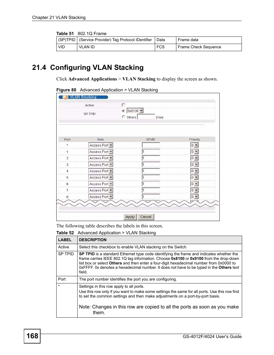 4 configuring vlan stacking, Figure 80 advanced application > vlan stacking, Table 52 advanced application > vlan stacking | ZyXEL Communications GS-4012 User Manual | Page 168 / 462