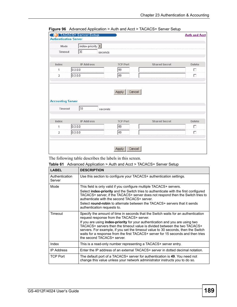 ZyXEL Communications GS-4012 User Manual | Page 189 / 462
