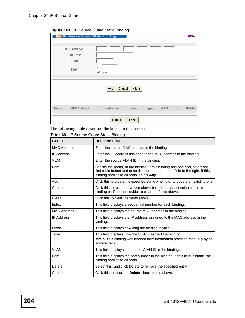 Figure 101 ip source guard static binding, Table 69 ip source guard static binding | ZyXEL Communications GS-4012 User Manual | Page 204 / 462
