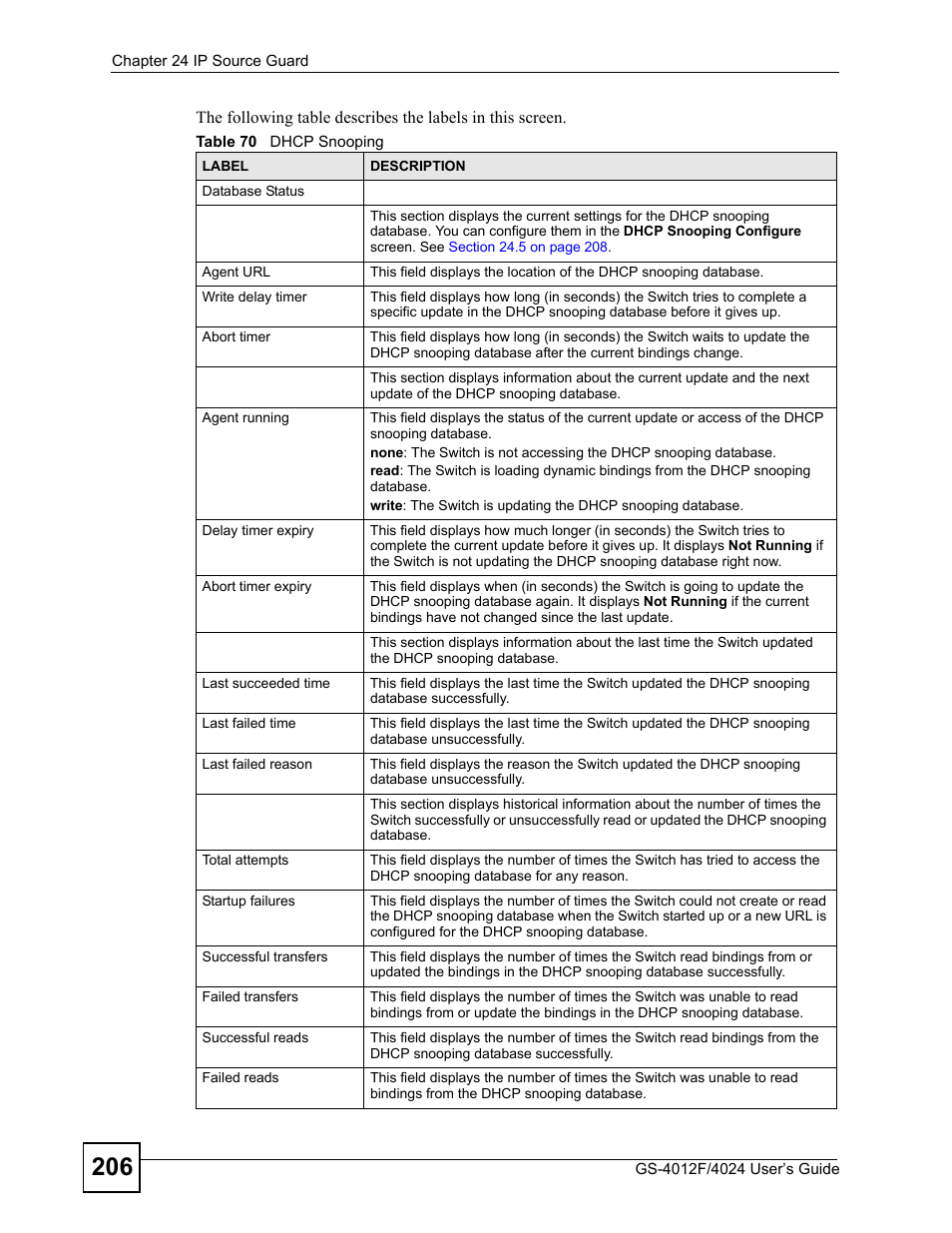 Table 70 dhcp snooping | ZyXEL Communications GS-4012 User Manual | Page 206 / 462