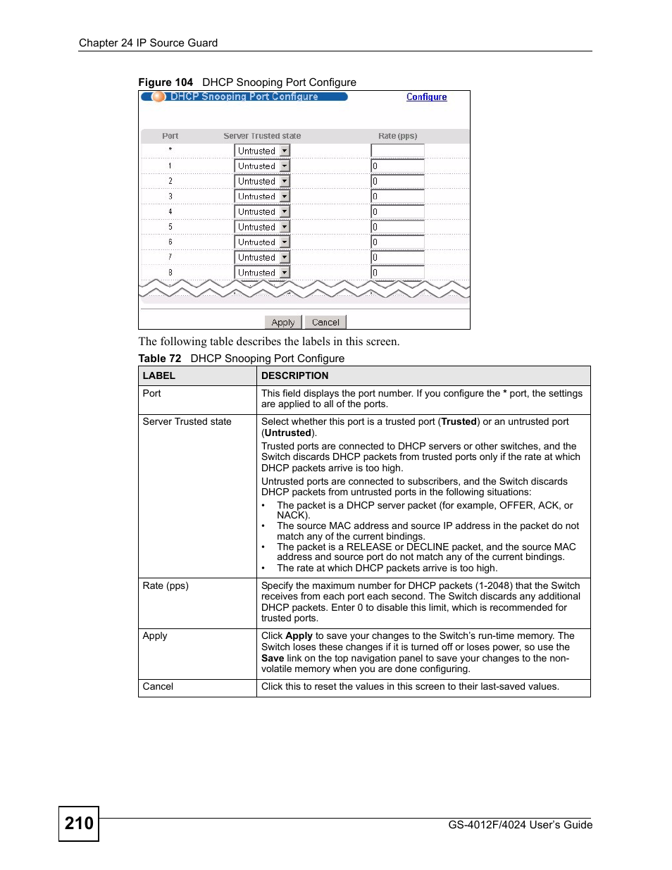 Figure 104 dhcp snooping port configure, Table 72 dhcp snooping port configure | ZyXEL Communications GS-4012 User Manual | Page 210 / 462