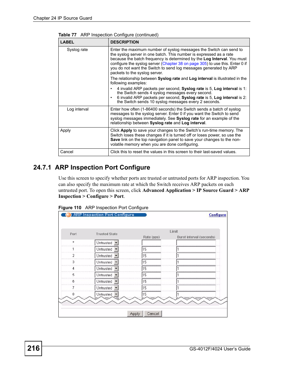 1 arp inspection port configure, Figure 110 arp inspection port configure | ZyXEL Communications GS-4012 User Manual | Page 216 / 462