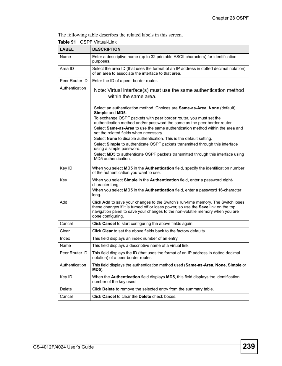 Table 91 ospf virtual-link | ZyXEL Communications GS-4012 User Manual | Page 239 / 462