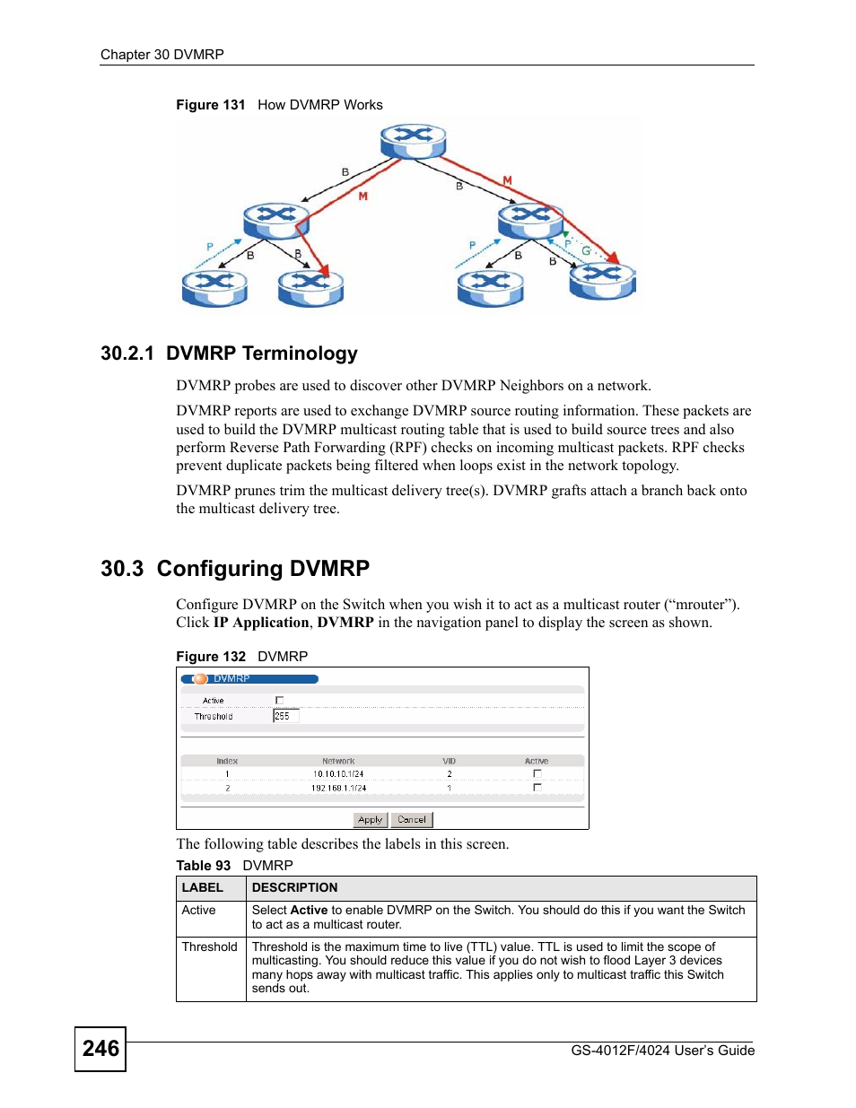 1 dvmrp terminology, 3 configuring dvmrp, Figure 131 how dvmrp works figure 132 dvmrp | Table 93 dvmrp | ZyXEL Communications GS-4012 User Manual | Page 246 / 462