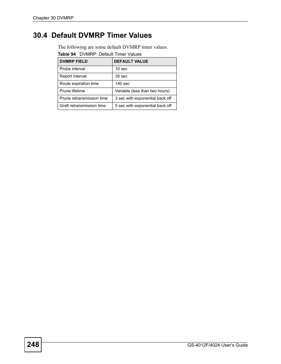4 default dvmrp timer values, Table 94 dvmrp: default timer values | ZyXEL Communications GS-4012 User Manual | Page 248 / 462