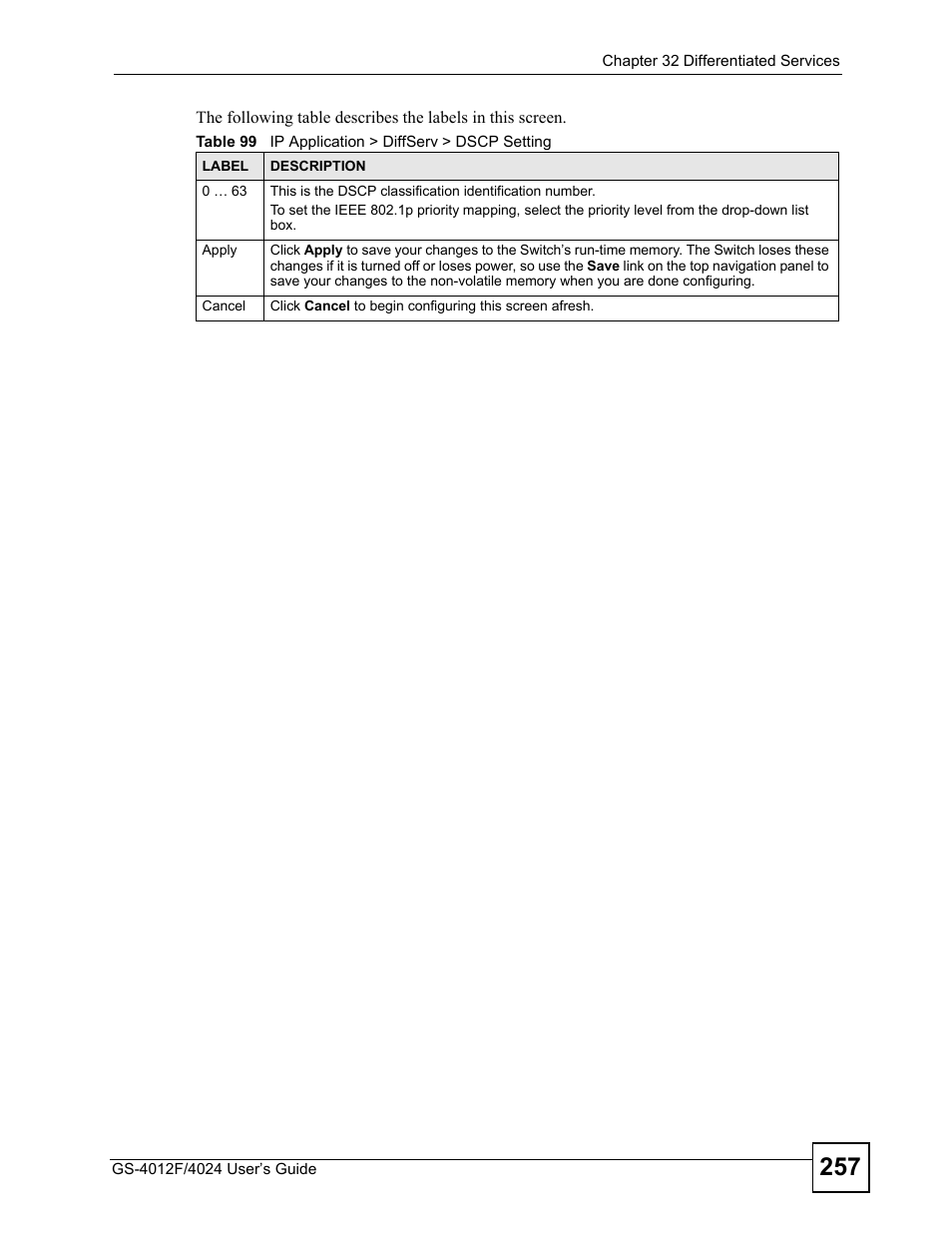 Table 99 ip application > diffserv > dscp setting | ZyXEL Communications GS-4012 User Manual | Page 257 / 462
